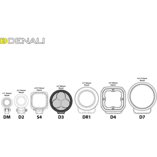 Denali D3 LED Driving Light - DataDim™ Technology - Single
