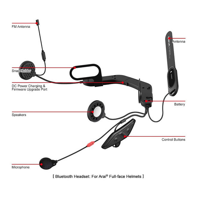 Sena 10U Bluetooth Comm System with Remote Control Arai