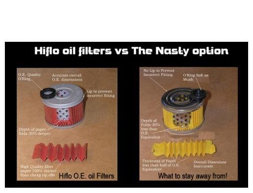 HiFlo Oil Filter HF131 Hyosung