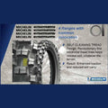 Michelin Starcross 5 - Sand, Soft, Medium and Hard dirt tyres - all compounds have a self-cleaning tread design: revolutionary fine horizontal tread lines helps release soil, whatever the terrain, which means enhanced traction and reduced soil carry