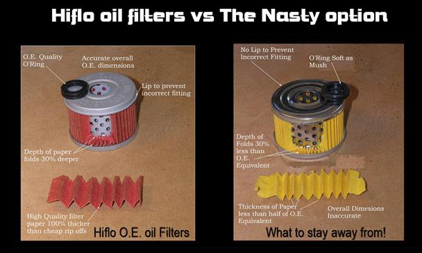 HifloFiltro Oil Filter MM5/MM9/MT7/ - 10/59/1063/1066/3FV/5GHB