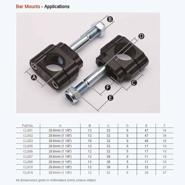 Renthal Bar Mount Dimensions in millimetres - spare bolts are also available